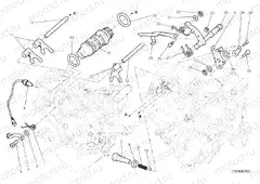 GEARCHANGE CONTROL » UNCLASSIFIED