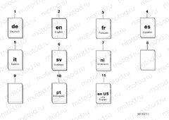 Gnral operating permit, non-car-specific
