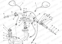 HANDLEBAR AND CONTROLS