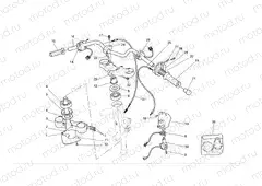Handlebar and controls