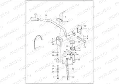 HANDLEBAR AND THROTTLE CONTROL - 883/1200 CUSTOM