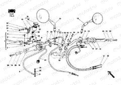 HANDLEBAR CLUB ITALIA » HANDLE BAR
