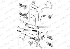 HANDLEBAR, CONTROLS