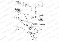 HANDLEBAR, CONTROLS