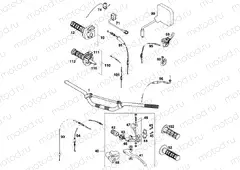 HANDLEBAR, CONTROLS