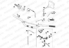 HANDLEBAR, CONTROLS