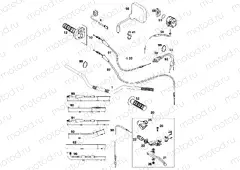 HANDLEBAR, CONTROLS