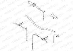 HANDLEBAR, CONTROLS