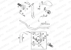 HANDLEBAR, CONTROLS