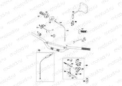 HANDLEBAR, CONTROLS