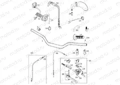 HANDLEBAR, CONTROLS