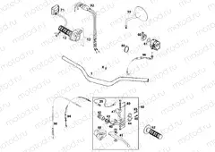 HANDLEBAR, CONTROLS