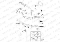 HANDLEBAR, CONTROLS