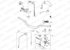 HANDLEBAR, CONTROLS
