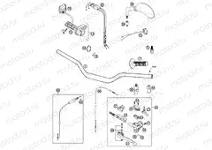 HANDLEBAR, CONTROLS