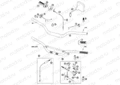 HANDLEBAR, CONTROLS