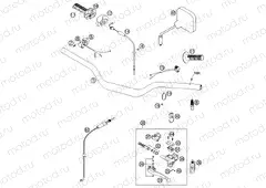 HANDLEBAR, CONTROLS