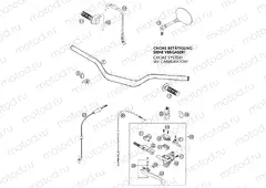 HANDLEBAR, CONTROLS