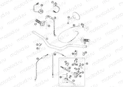 HANDLEBAR, CONTROLS
