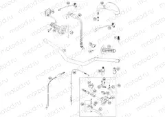 HANDLEBAR, CONTROLS