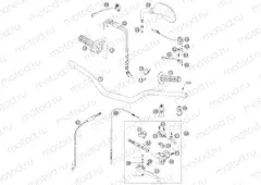 HANDLEBAR, CONTROLS