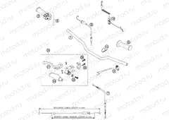 HANDLEBAR, CONTROLS