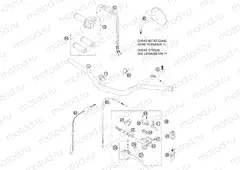 HANDLEBAR, CONTROLS