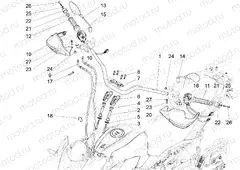 Handlebar - Controls