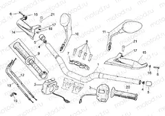 Handlebar - Controls