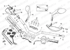 Handlebar - Controls