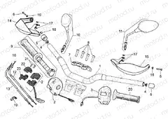 Handlebar - Controls