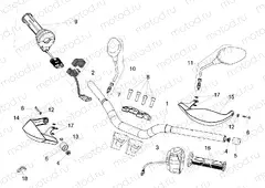 Handlebar - Controls
