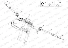 Handlebar - Controls