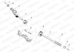 Handlebar - Controls