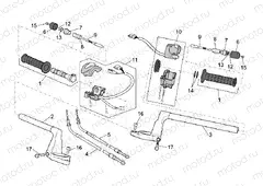 Handlebar - Controls