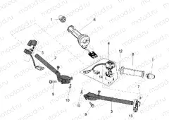 Handlebar - Controls