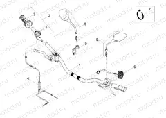 Handlebar - Controls