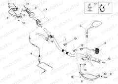 Handlebar - Controls