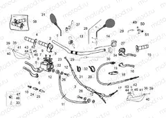 Handlebar - Controls