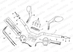 Handlebar - Controls