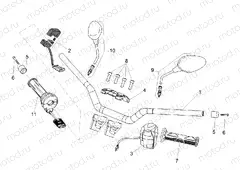 Handlebar - Controls