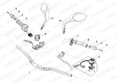 Handlebar - Controls