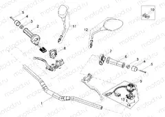 Handlebar - Controls