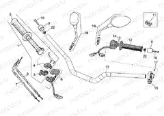 Handlebar - Controls