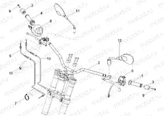 Handlebar - Controls