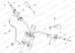 Handlebar - Controls