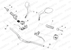 Handlebar - Controls