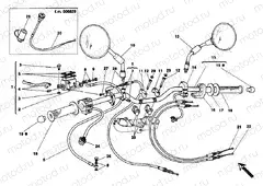 HANDLEBAR » HANDLE BAR