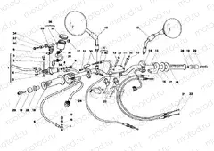 HANDLEBAR » HANDLE BAR
