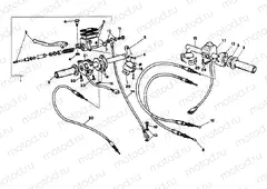 HANDLEBAR » HANDLE BAR
